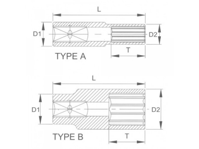 Головка торцевая глубокая 12гр. 1/2" 14 мм