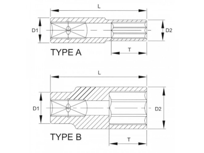 Головка торцевая глубокая 6гр. 1/2" 12 мм