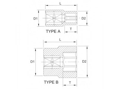 Головка торцевая 12гр. 3/4" 38мм