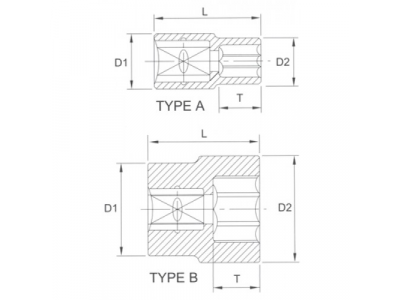 Головка торцевая 6гр. 1/4" 5,5мм