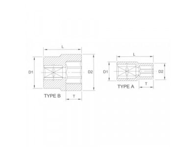 Головка торцевая 6гр. 3/4" 50мм