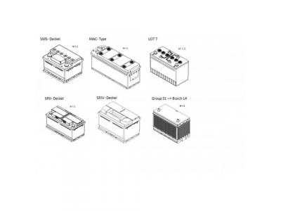 Аккумулятор BOSCH S5 - 12 Volt, 54Ah 530A 207x175x190