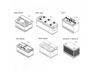 Аккумулятор BOSCH S4 - 12 Volt, 44Ah 440A 207x175x175